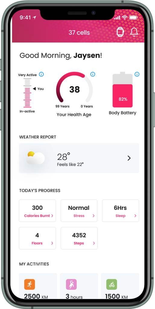 Health age - 37CELLS